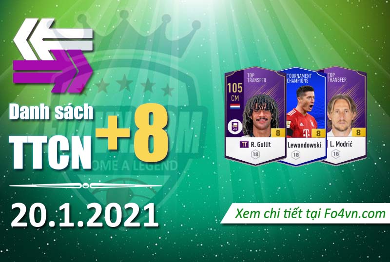 Tổng hợp TTCN+8 ngày 20.1.2021 | Group FO4VN