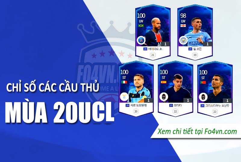 Chỉ số các cầu thủ mùa 20UCL